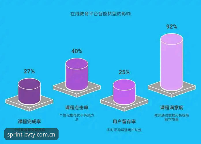 宝威体育官网手机版v2.0.5最新动态：从入口优化到用户体验的全面升级分析